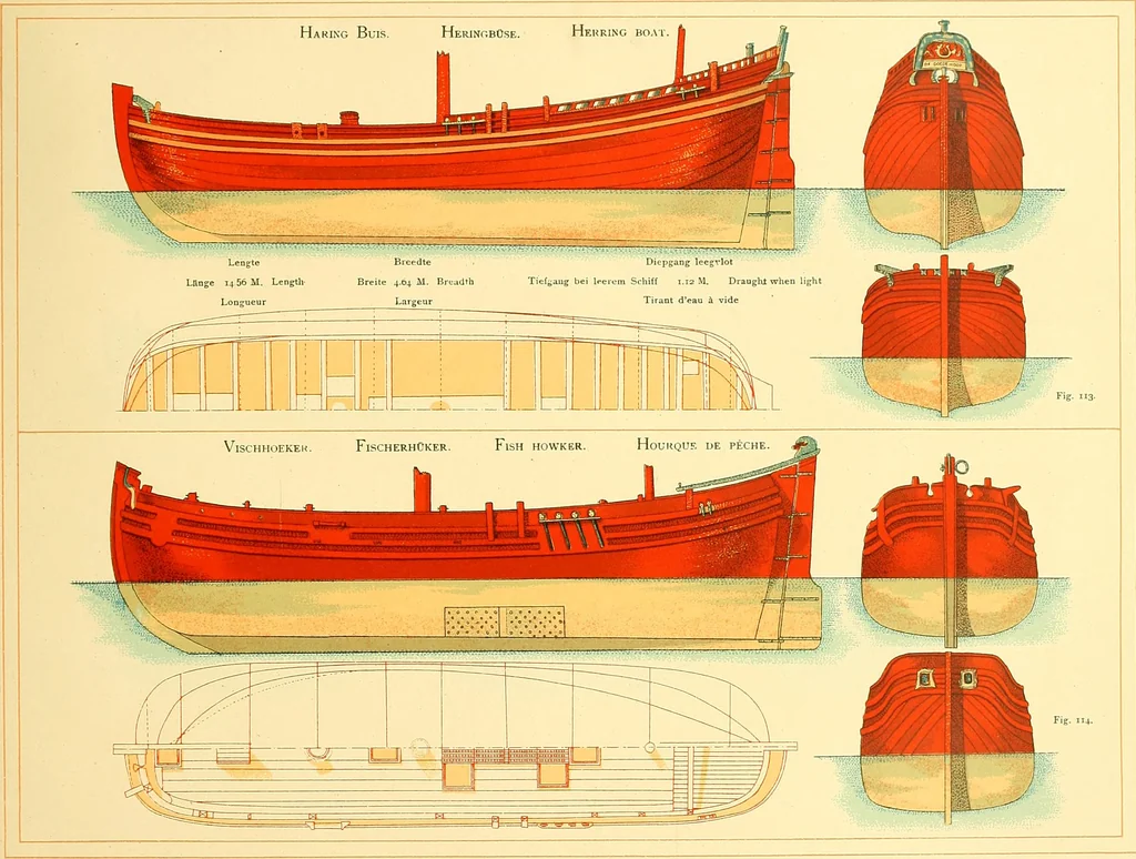 An illustration from Shipbuilding from its beginnings, 1913, leaf 162
