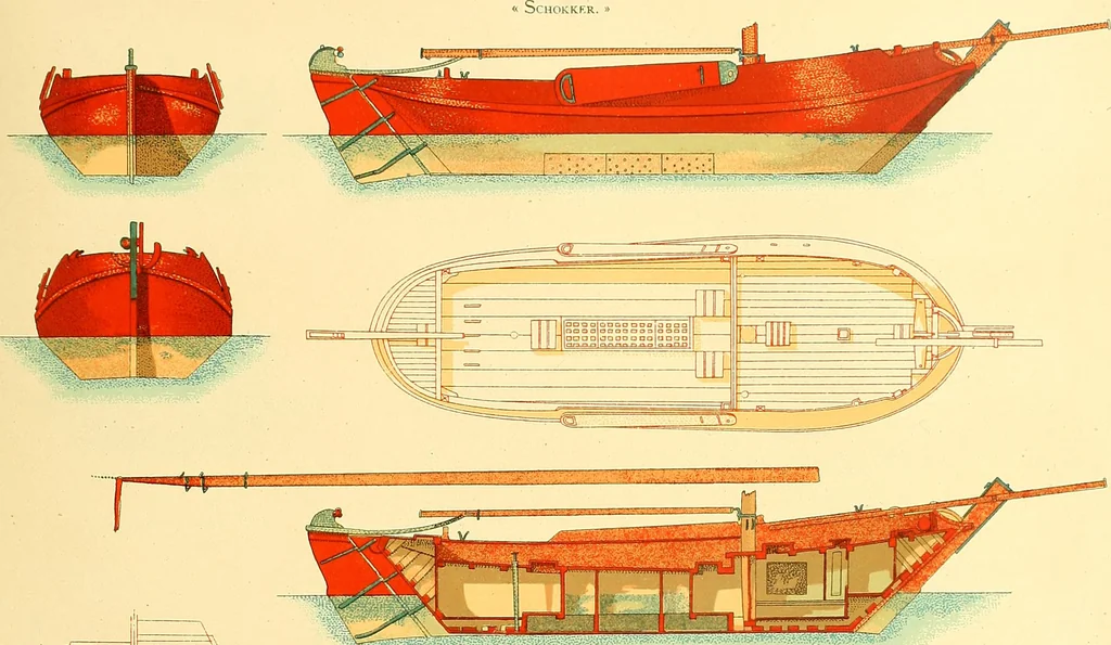 An illustration from Shipbuilding from its beginnings, 1913, leaf 172