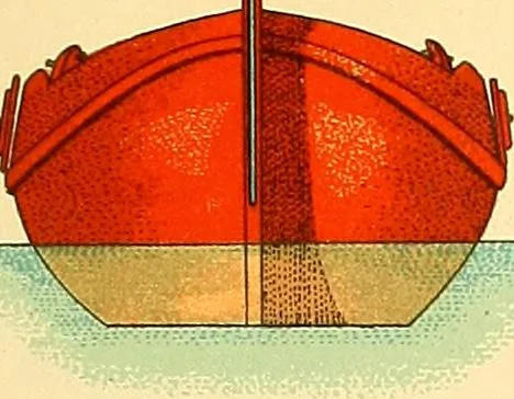 An illustration from Shipbuilding from its beginnings, 1913, leaf 174