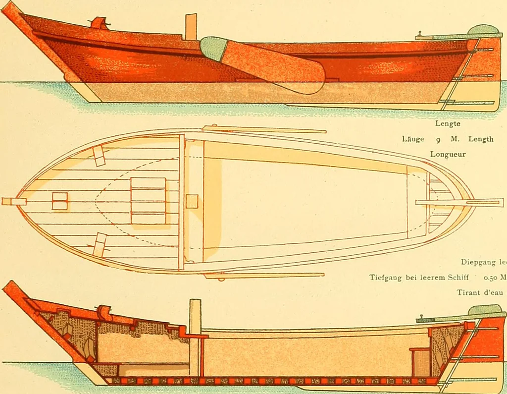 An illustration from Shipbuilding from its beginnings, 1913, leaf 184