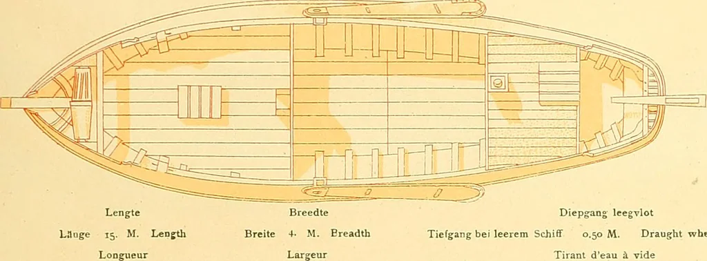 An illustration from Shipbuilding from its beginnings, 1913, leaf 188