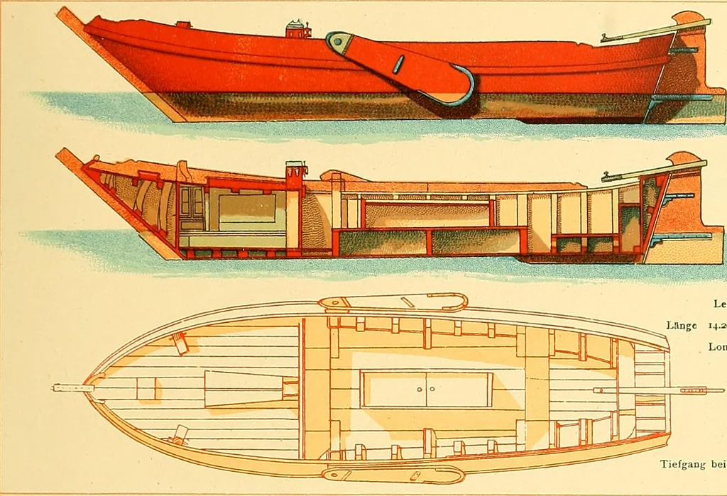 An illustration from Shipbuilding from its beginnings, 1913, leaf 194