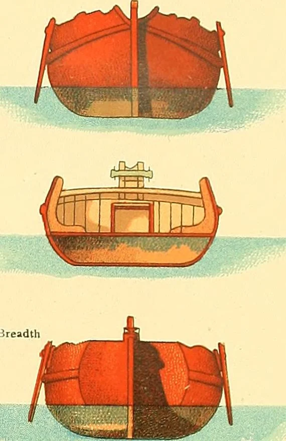 An illustration from Shipbuilding from its beginnings, 1913, leaf 194