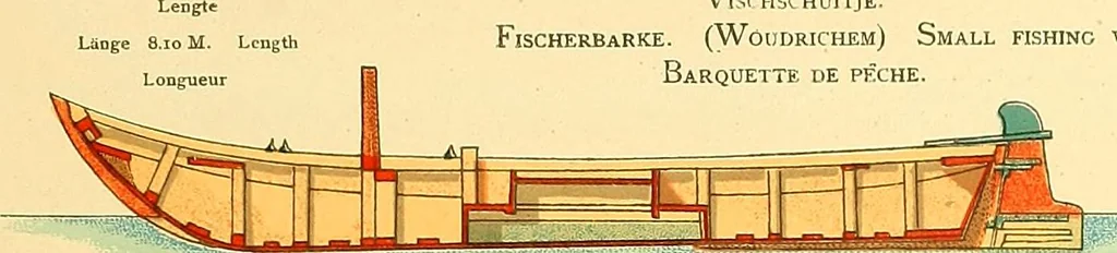 An illustration from Shipbuilding from its beginnings, 1913, leaf 198