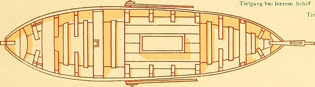 An illustration from Shipbuilding from its beginnings, 1913, leaf 198