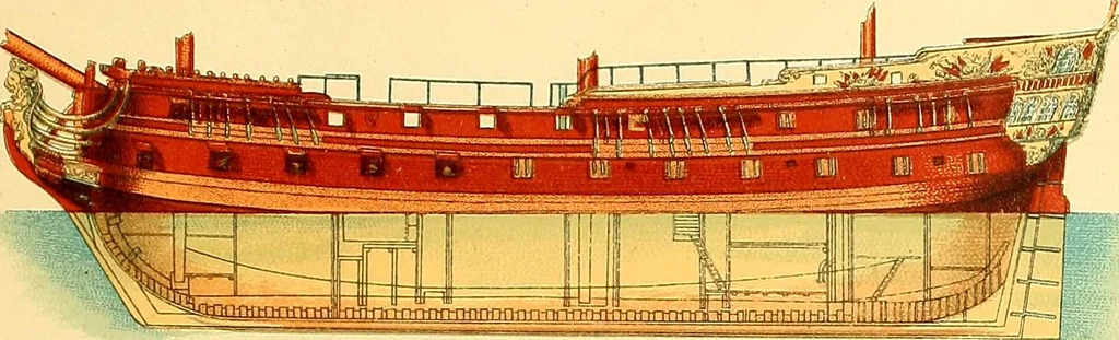 An illustration from Shipbuilding from its beginnings, 1913, leaf 20