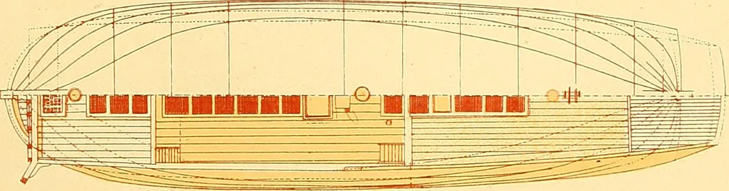 An illustration from Shipbuilding from its beginnings, 1913, leaf 20