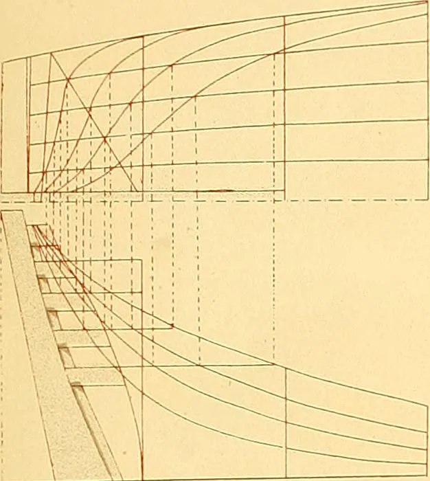 An illustration from Shipbuilding from its beginnings, 1913, leaf 24