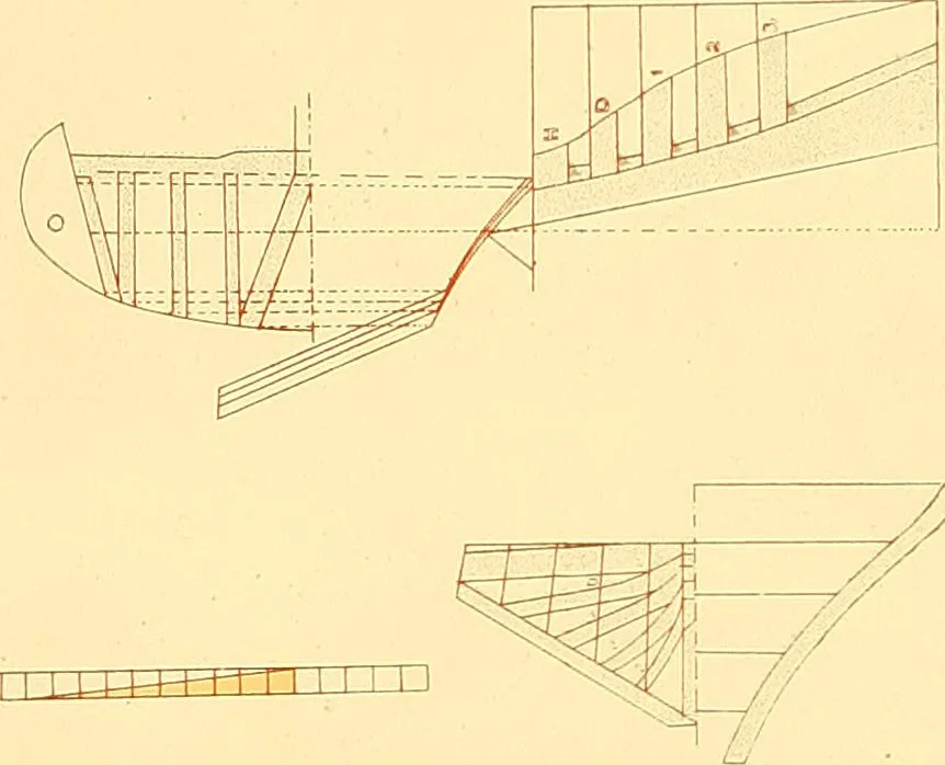 An illustration from Shipbuilding from its beginnings, 1913, leaf 24