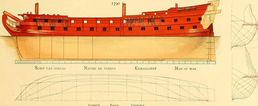 An illustration from Shipbuilding from its beginnings, 1913, leaf 28