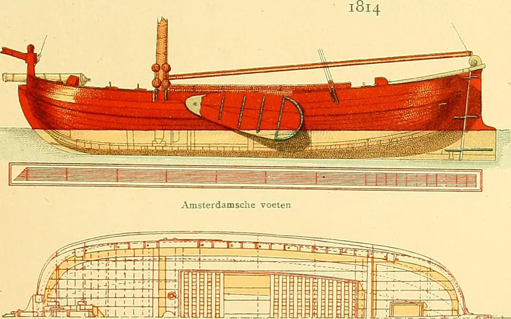 An illustration from Shipbuilding from its beginnings, 1913, leaf 30