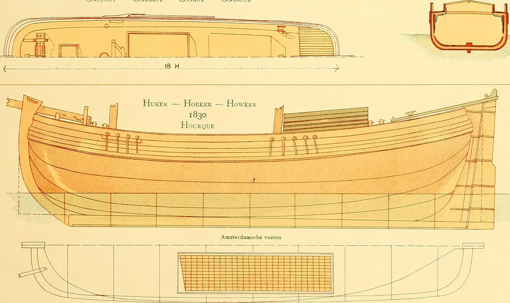 An illustration from Shipbuilding from its beginnings, 1913, leaf 36