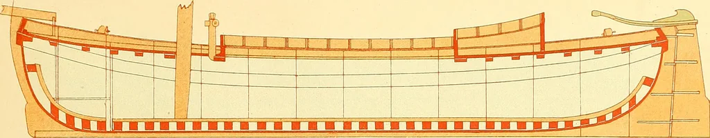 An illustration from Shipbuilding from its beginnings, 1913, leaf 48
