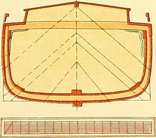 An illustration from Shipbuilding from its beginnings, 1913, leaf 48