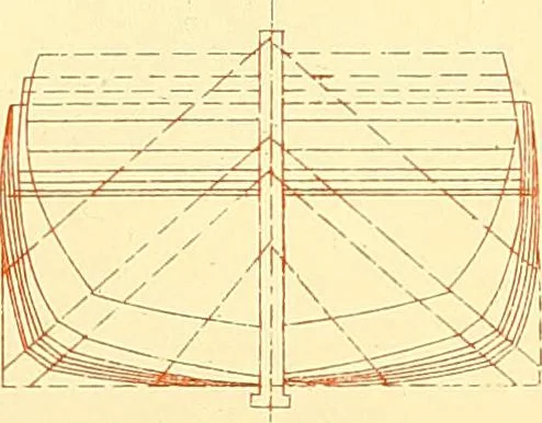 An illustration from Shipbuilding from its beginnings, 1913, leaf 48