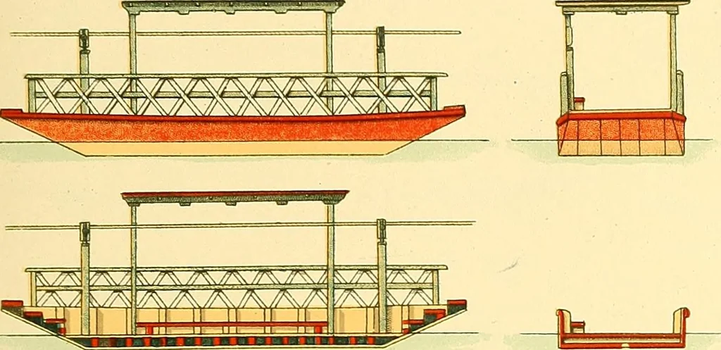 An illustration from Shipbuilding from its beginnings, 1913, leaf 94