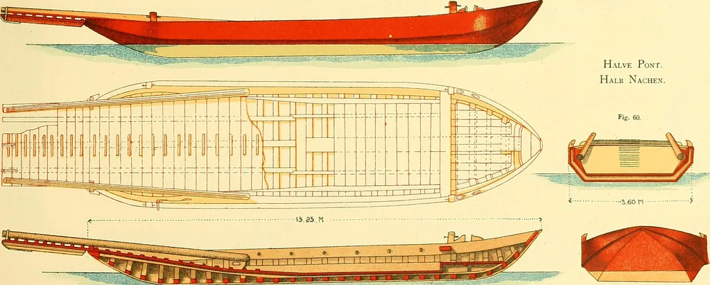 An illustration from Shipbuilding from its beginnings, 1913, leaf 94