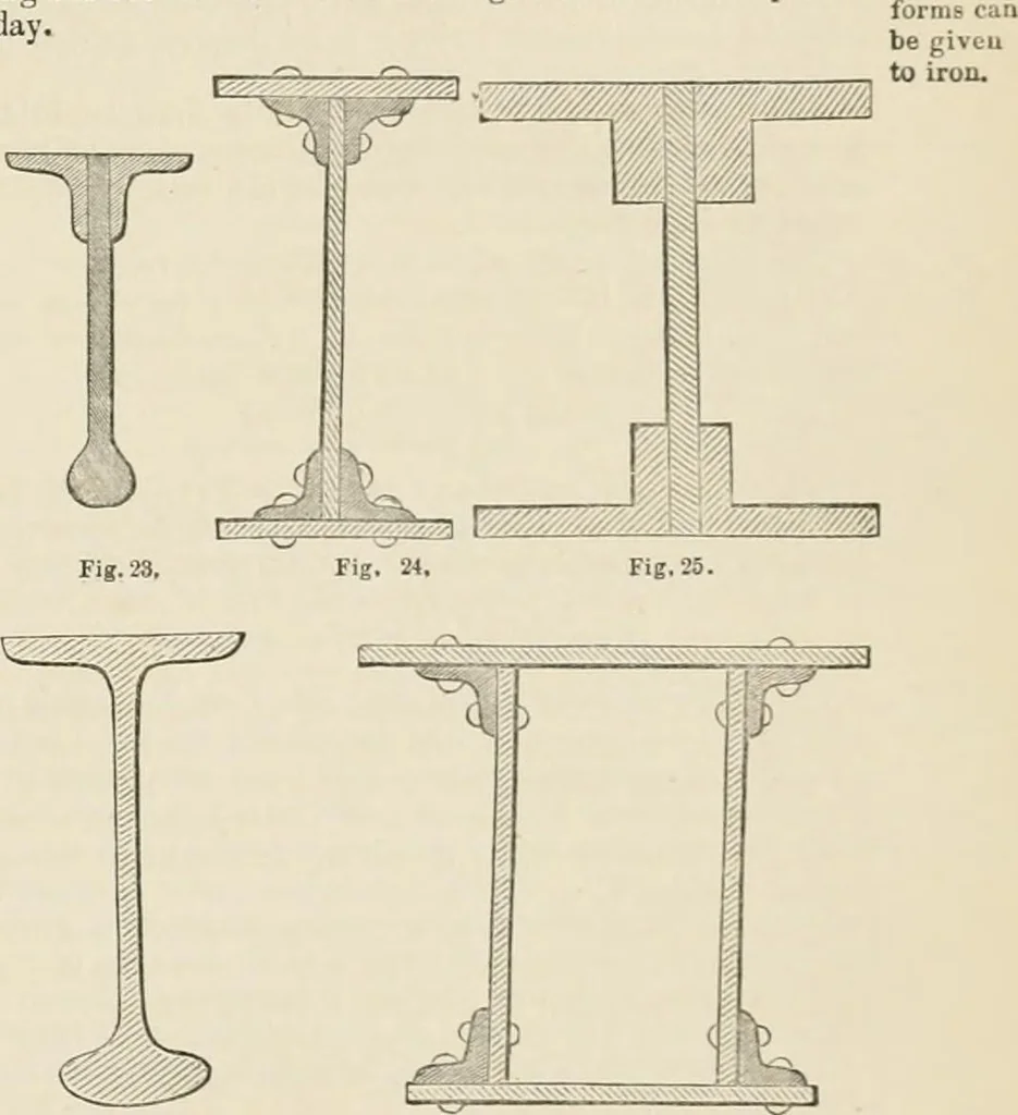 An illustration from Ship-building in iron and wood, 1863, leaf 100