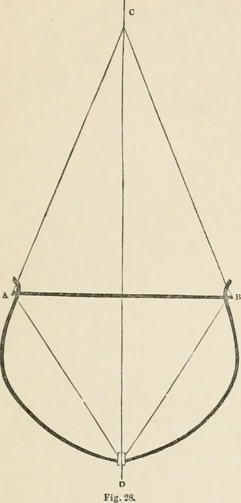 An illustration from Ship-building in iron and wood, 1863, leaf 104