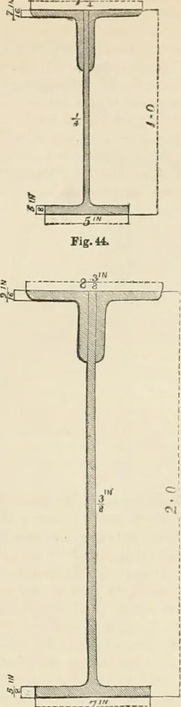 An illustration from Ship-building in iron and wood, 1863, leaf 118