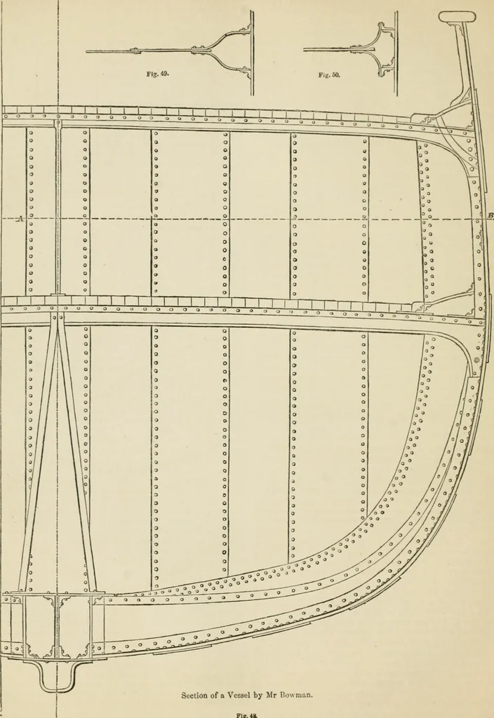 An illustration from Ship-building in iron and wood, 1863, leaf 119
