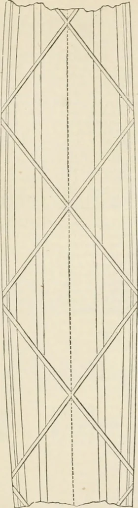 An illustration from Ship-building in iron and wood, 1863, leaf 122