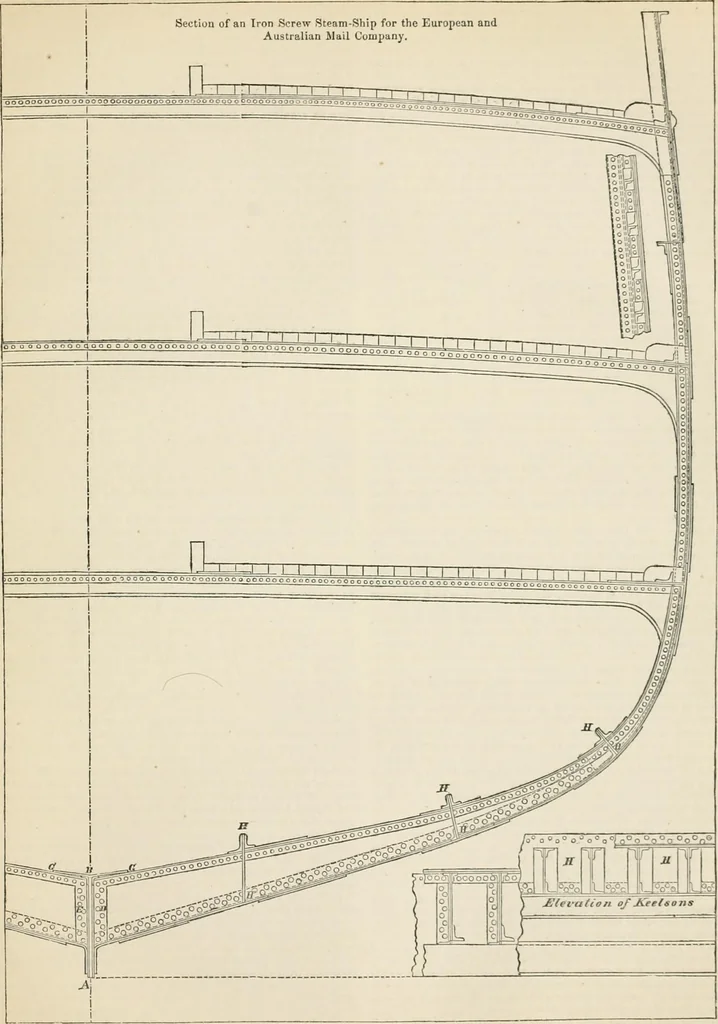 An illustration from Ship-building in iron and wood, 1863, leaf 124