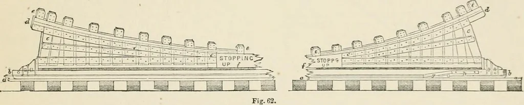 An illustration from Ship-building in iron and wood, 1863, leaf 128