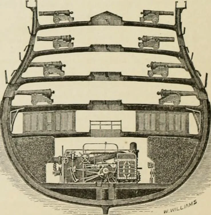 An illustration from Ship-building in iron and wood, 1863, leaf 137
