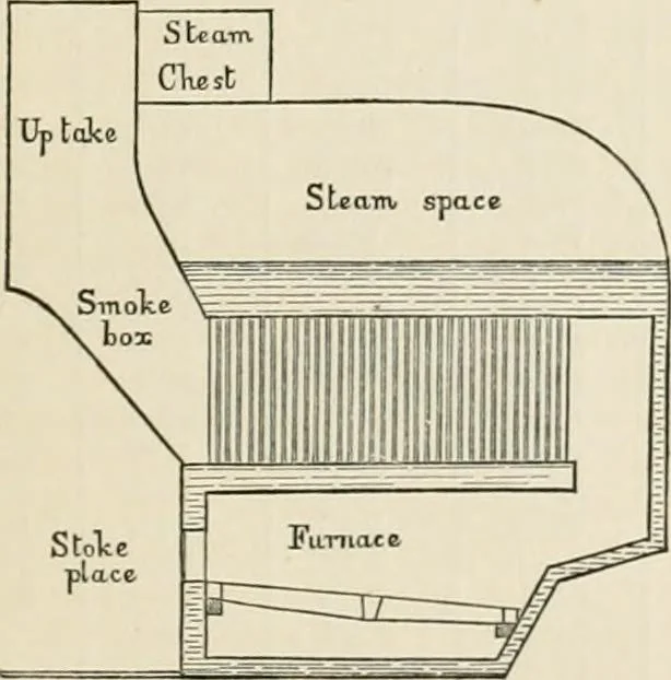 An illustration from Ship-building in iron and wood, 1863, leaf 146