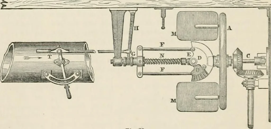 An illustration from Ship-building in iron and wood, 1863, leaf 148