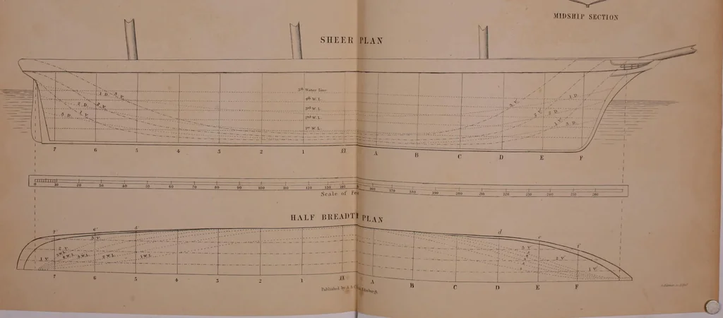 An illustration from Ship-building in iron and wood, 1863, leaf 191