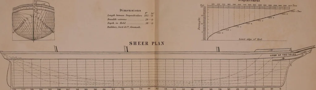 An illustration from Ship-building in iron and wood, 1863, leaf 193
