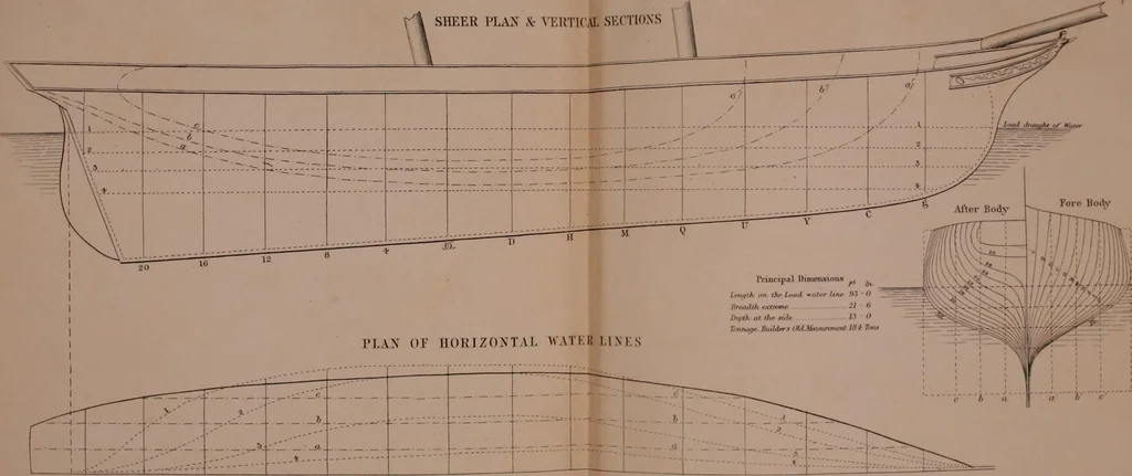 An illustration from Ship-building in iron and wood, 1863, leaf 195