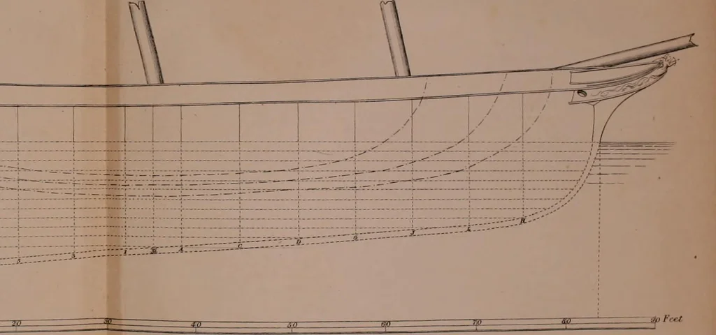 An illustration from Ship-building in iron and wood, 1863, leaf 197