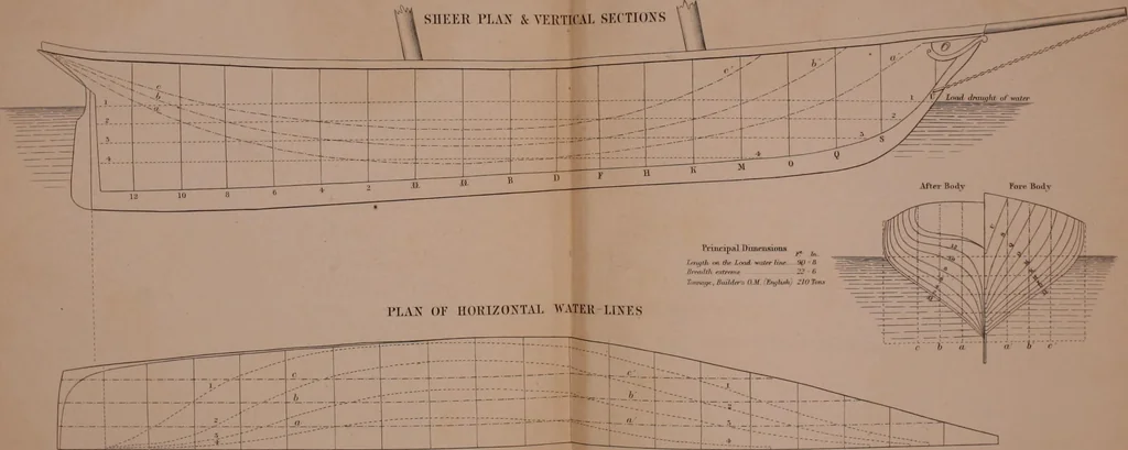 An illustration from Ship-building in iron and wood, 1863, leaf 199