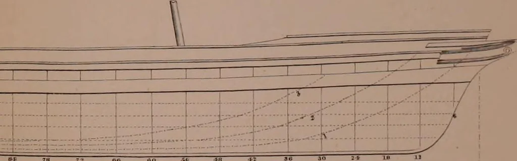 An illustration from Ship-building in iron and wood, 1863, leaf 201
