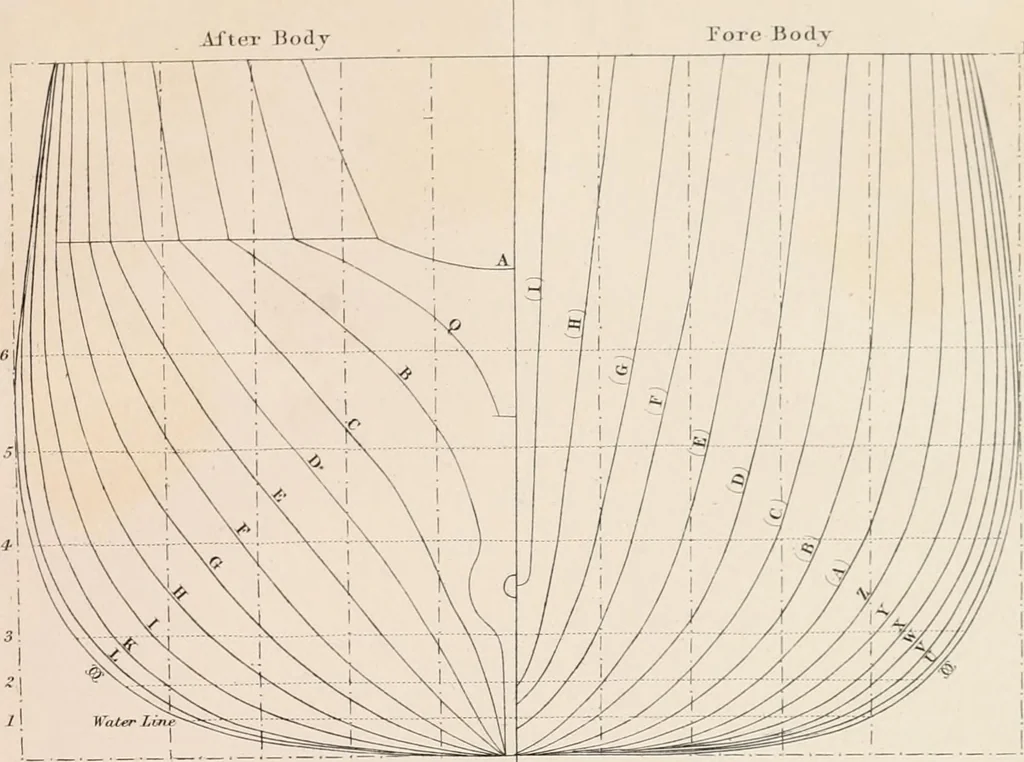An illustration from Ship-building in iron and wood, 1863, leaf 204