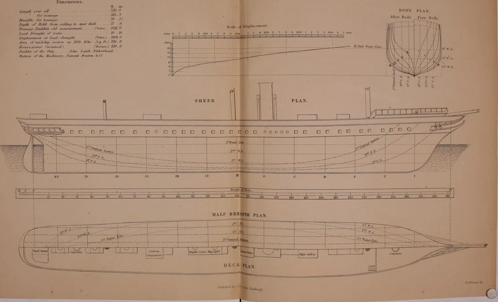 An illustration from Ship-building in iron and wood, 1863, leaf 211