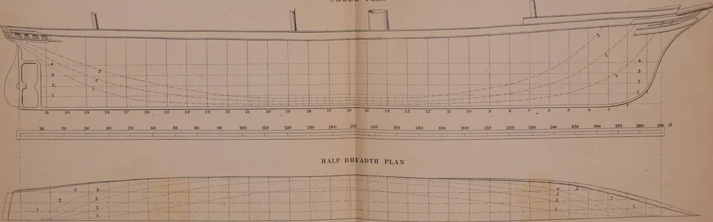 An illustration from Ship-building in iron and wood, 1863, leaf 213