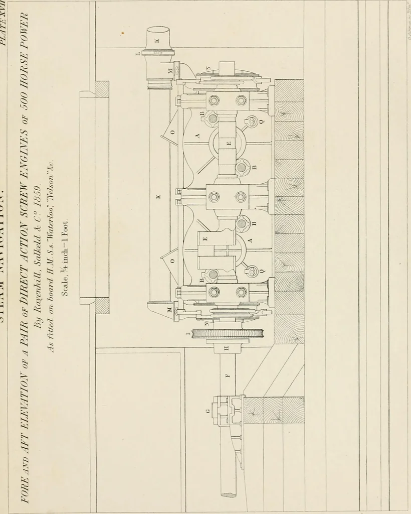 An illustration from Ship-building in iron and wood, 1863, leaf 220