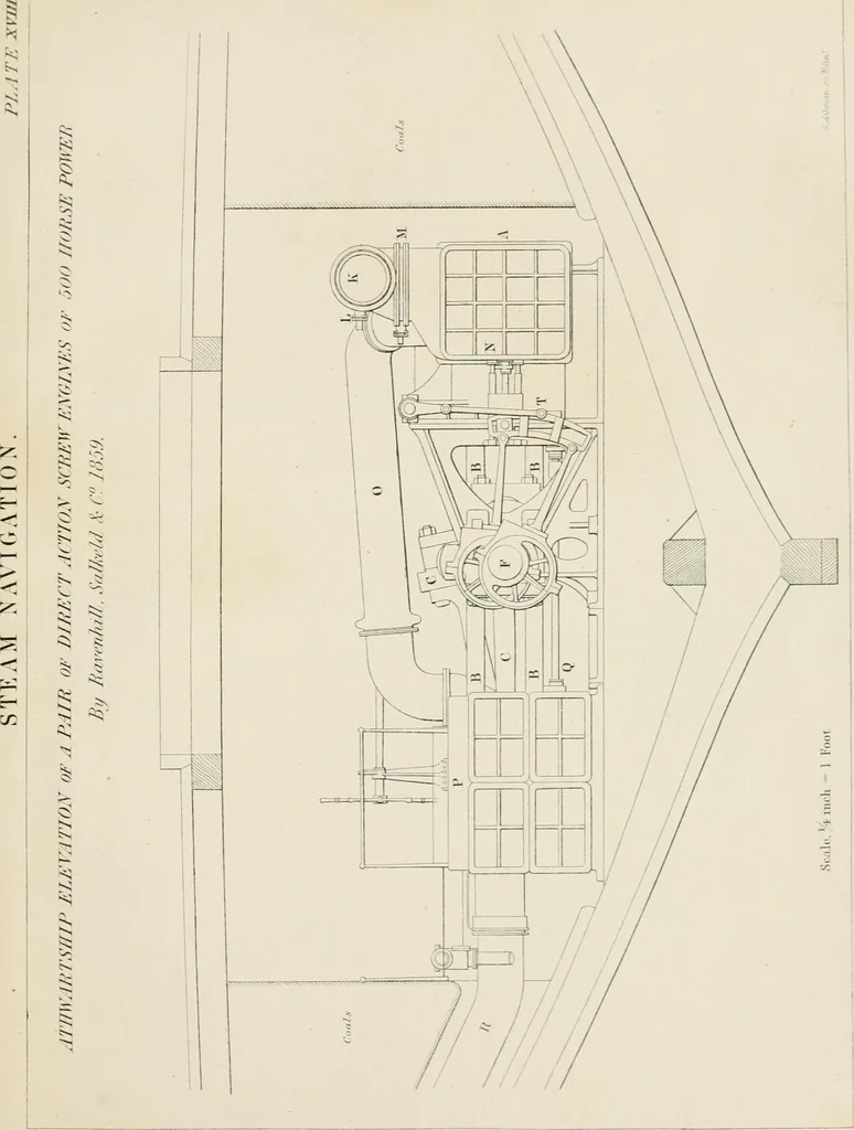 An illustration from Ship-building in iron and wood, 1863, leaf 222