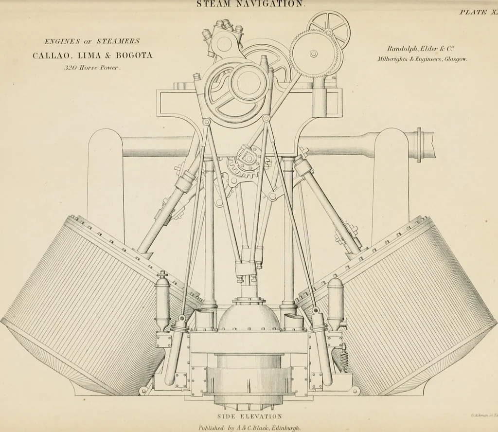 An illustration from Ship-building in iron and wood, 1863, leaf 230