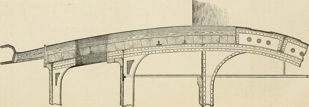 An illustration from Ship-building in iron and wood, 1863, leaf 44