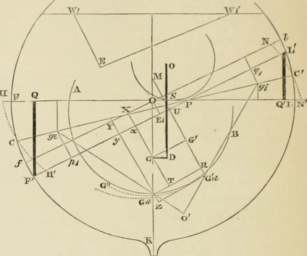 An illustration from Ship-building in iron and wood, 1863, leaf 61