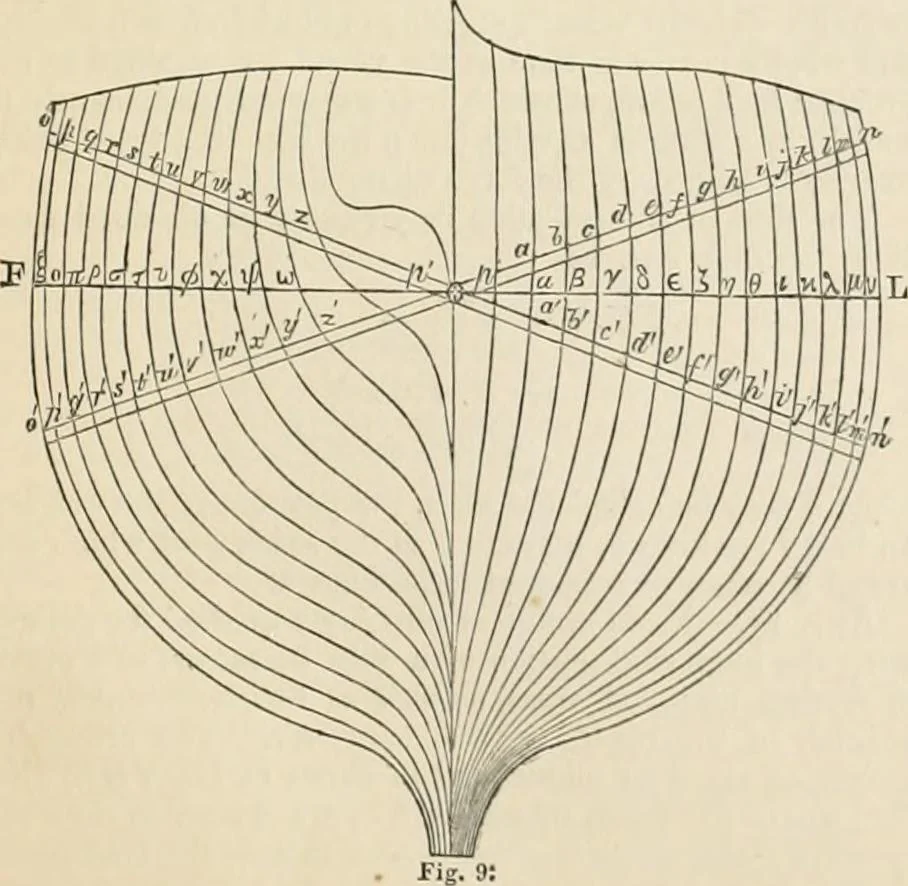 An illustration from Ship-building in iron and wood, 1863, leaf 72