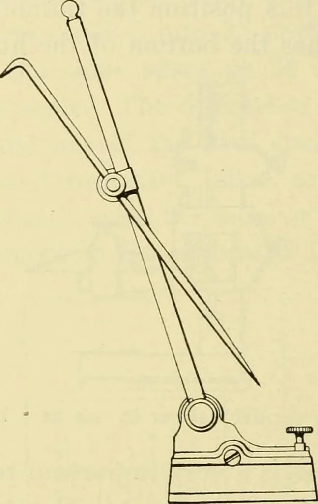 An illustration from Shop practice for home mechanics, use of tools, shop processes, construction of small machines. Contains a chapter also on theoretical mechanics and on miscellaneous information relative to shop work, 1920, leaf 101