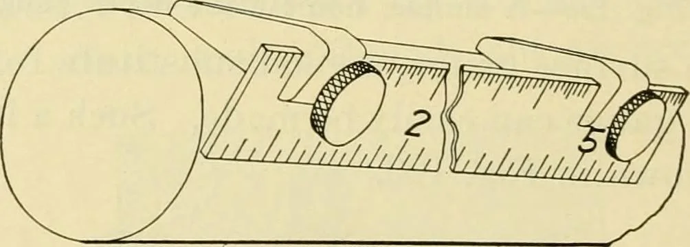 An illustration from Shop practice for home mechanics, use of tools, shop processes, construction of small machines. Contains a chapter also on theoretical mechanics and on miscellaneous information relative to shop work, 1920, leaf 105
