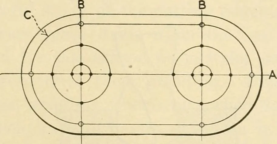 An illustration from Shop practice for home mechanics, use of tools, shop processes, construction of small machines. Contains a chapter also on theoretical mechanics and on miscellaneous information relative to shop work, 1920, leaf 108