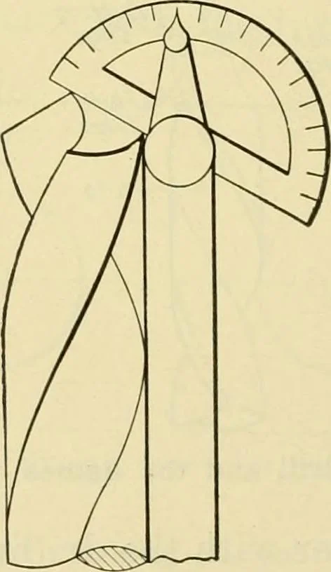 An illustration from Shop practice for home mechanics, use of tools, shop processes, construction of small machines. Contains a chapter also on theoretical mechanics and on miscellaneous information relative to shop work, 1920, leaf 109